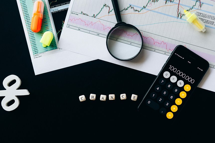 maximize returns with strategic investing