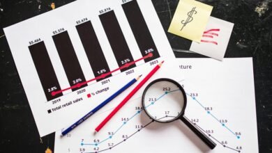 top long term stock picks