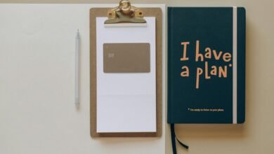 account activity monitoring insights