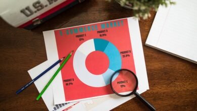 address behavior report details