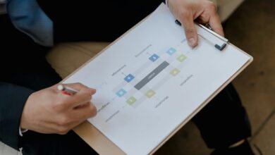 b2k zop3 2 03 5 model review