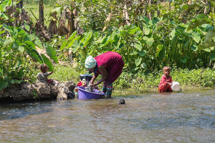 keveshelman interaction overview summary