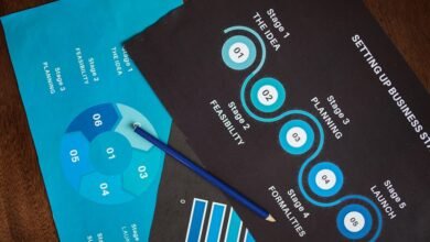 number analysis and overview