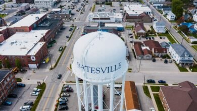 service interaction patterns analysis