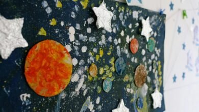 system model activity overview