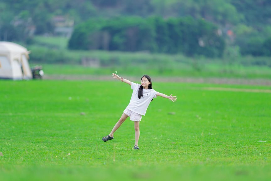 user activity and trends